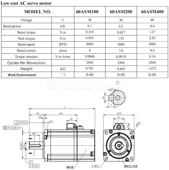 400W AC Servo Motor & Driver Kit MCAC806+60ASM400 60V 8.4A 1.27N.m 220V 3000RPM with MCAC806 Servo Driver